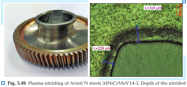 High-precision gear and nitrided layer